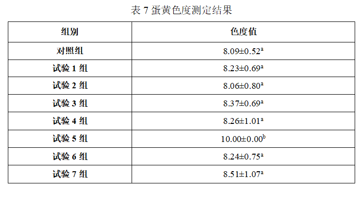 云顶集团·(中国)手机版app下载